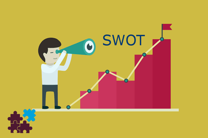 تحليل swot.. تعريفه وكيفية استخدامه