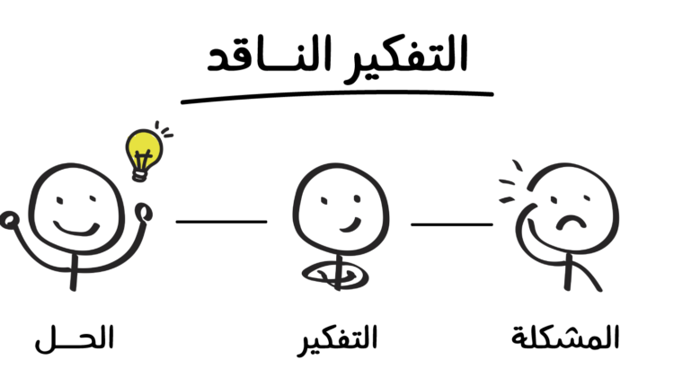 بحث عن التفكير الناقد